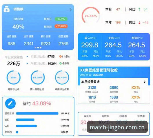 JBO手机客户端攻略 JBO手机客户端攻略:竞博体育平台移动端全维度体验详解