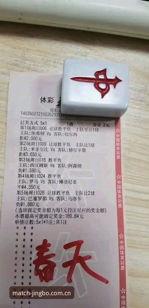 都灵德比战前必备知识：从队医室到积分榜的全面解析